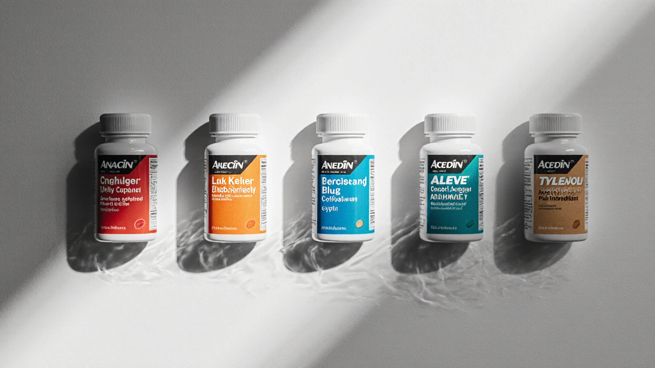 Flat‑lay of Anacin, Excedrin, Advil, Aleve, and Tylenol tablets with colored accents.