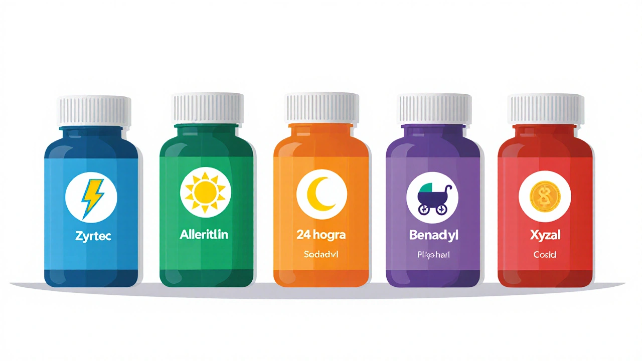 Row of five colored pill bottles with simple icons showing onset, duration, sedation, kids safety, and cost.